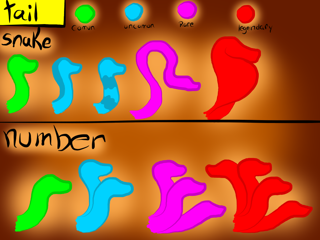 Deviantart Tail Mutation tail mutation sheet closed specie DREAMUS by perlialilos on DeviantArt