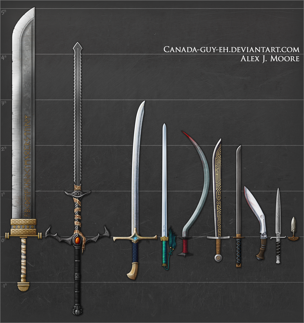 Deviantart Amazon Swords Swords, set #2 by Canada-Guy-Eh on DeviantArt