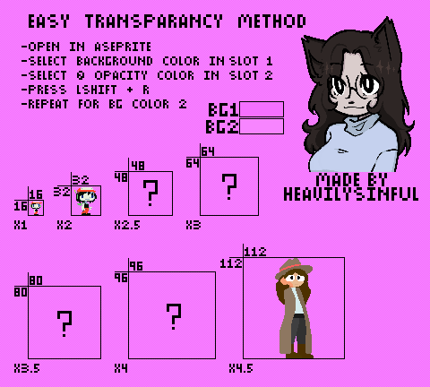 sprite art size guide by ScriptKittyJane on DeviantArt