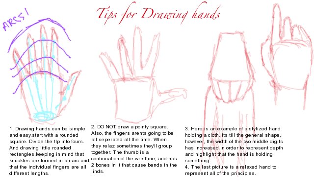 How to Draw Anime Hands, a Step-by-Step Tutorial – Two Methods – GVAAT'S WORKSHOP
