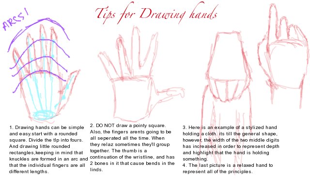 Tutorial How To Draw Anime Hand by art-germ on DeviantArt