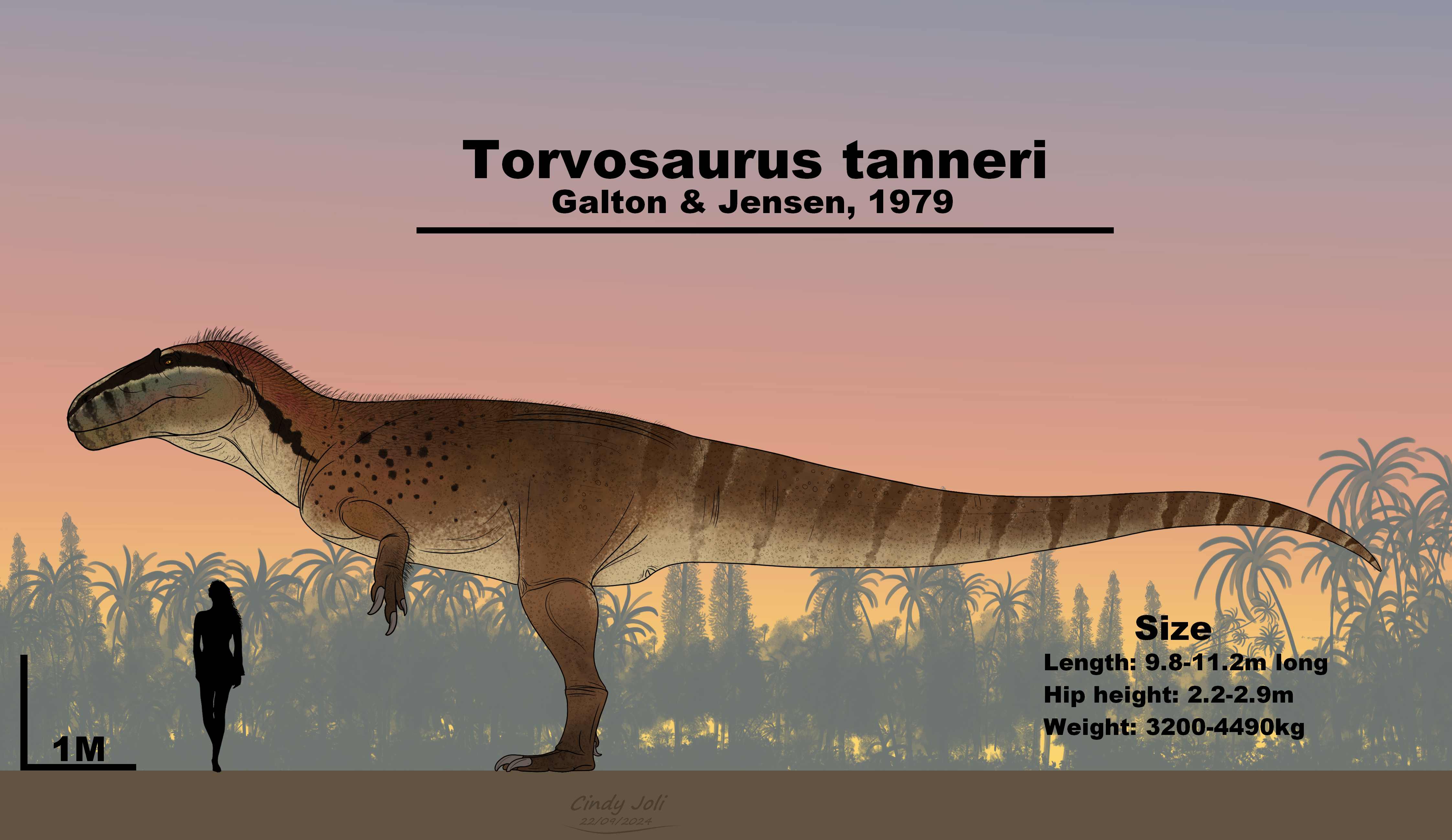 Torvosaurus By JoliAquaIslander On DeviantArt torvosaurus-by-joliaquaislander-on-deviantart