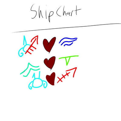 SHIP CHART SHIP IT NOW!!! by EchosCrazyCultureArt on DeviantArt