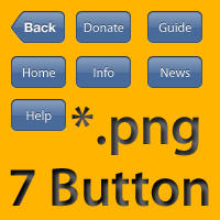 iPhone Button