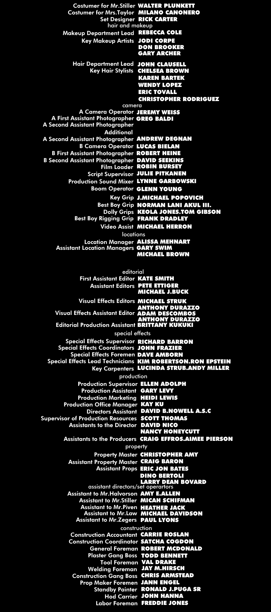 Credits Menu Clubhouse Express Credits Board 2 by brunobear7 on DeviantArt