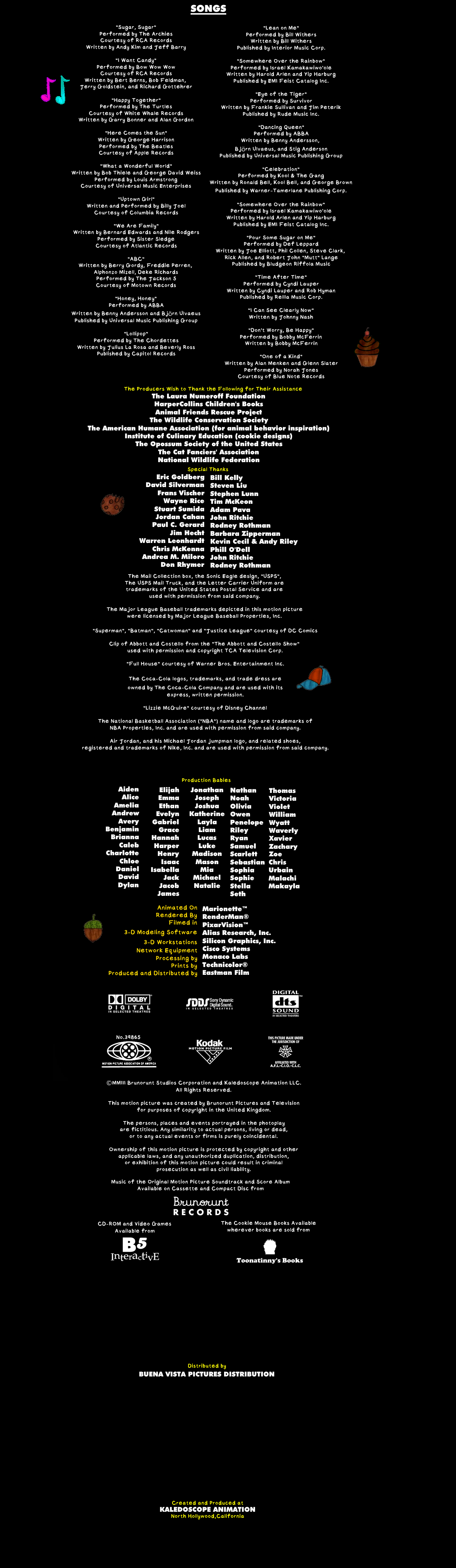 Layout Animation Credits Deviantart The Cookie Mouse Credits#5 by brunobear7 on DeviantArt