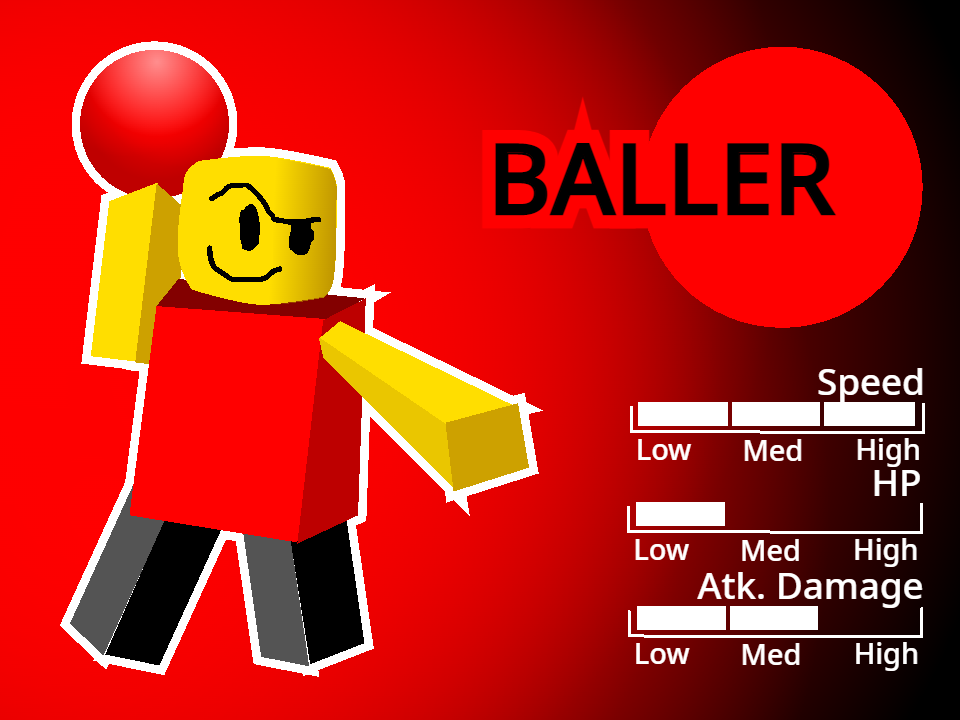 Baller meme template by Peasnap on DeviantArt