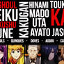 Tokyo Ghoul Typo