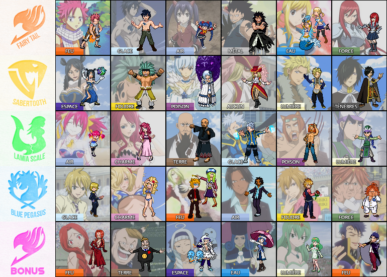 Sprite Guild Members Fairy Tail By Calipsonira On Deviantart Sprite Guild Members Fairy Tail By Calipsonira On Deviantart