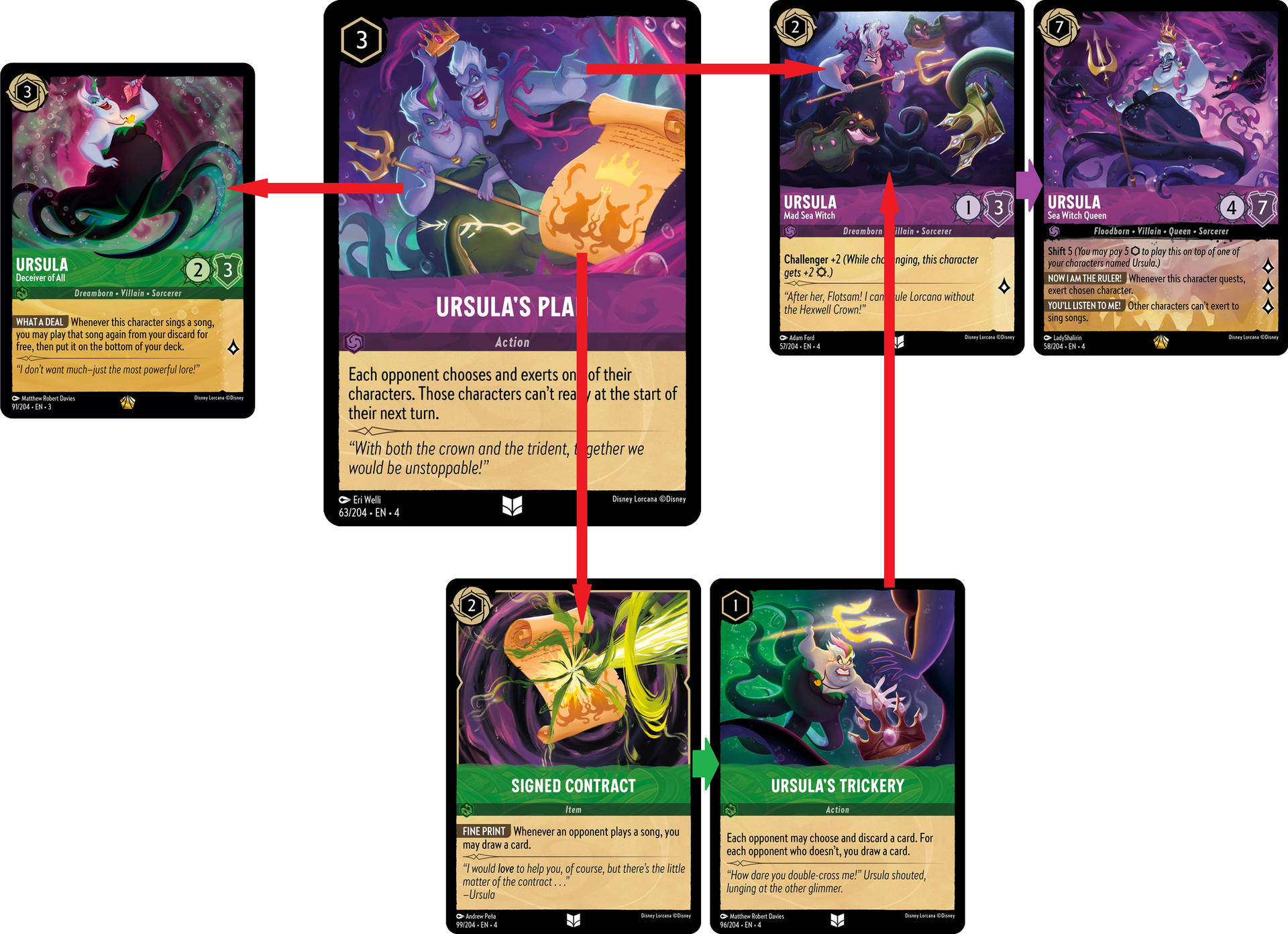 Lorcana's Story - 01