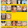 One Piece - The Arrival to Laugh Tale