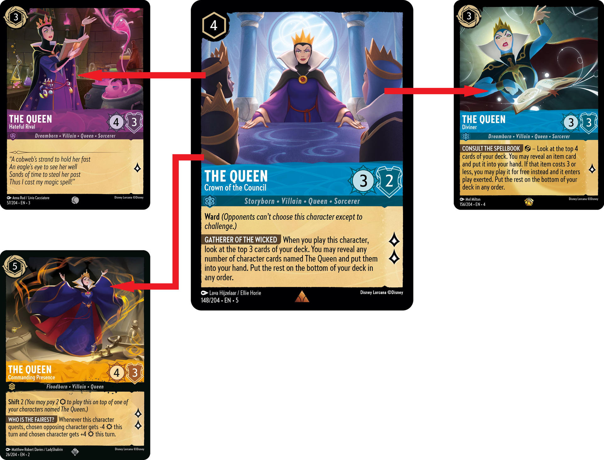 Lorcana's Story - 02