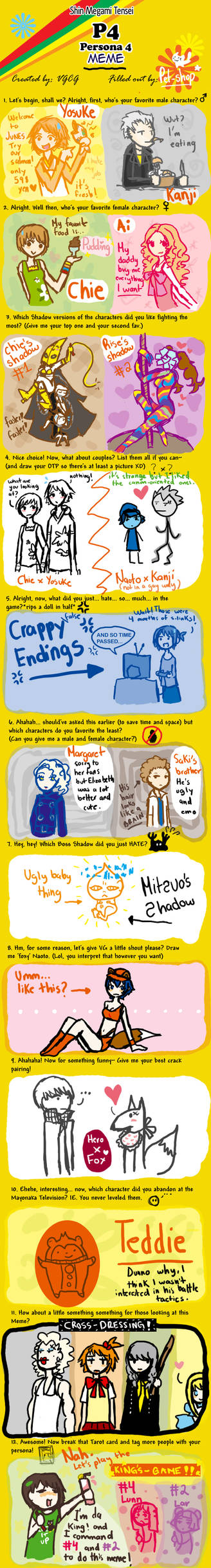 Noeinan Hobbyist General Artist Deviantart