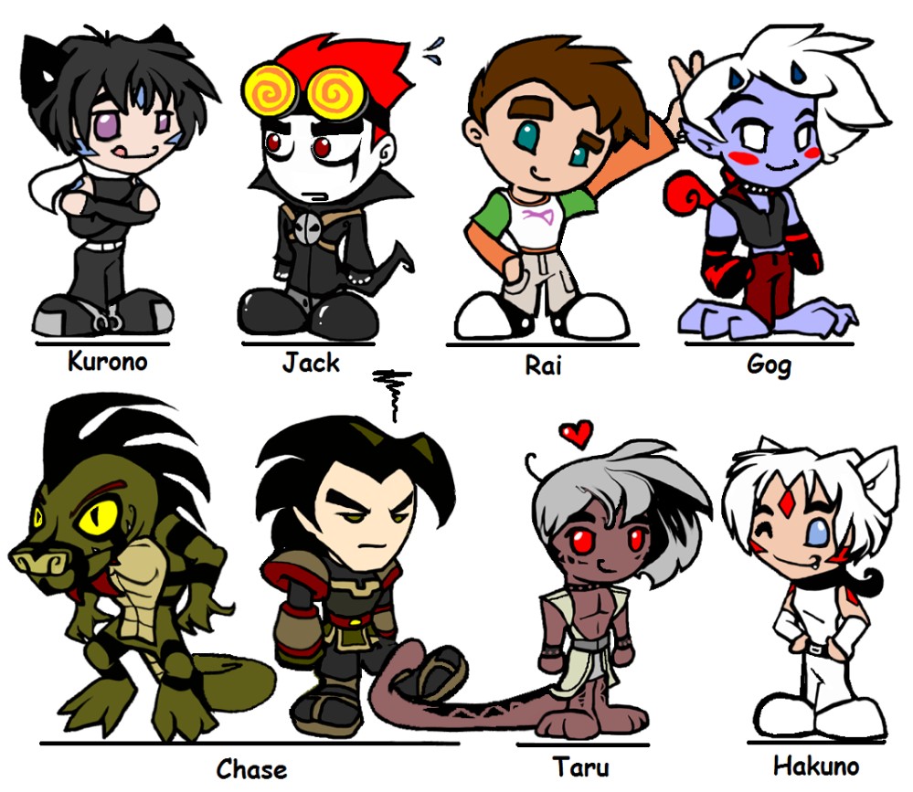 Chibi Character Chart