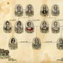 The Family Tree