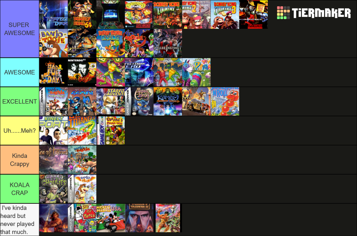 Create a From Software Games (all games) Tier List - TierMaker