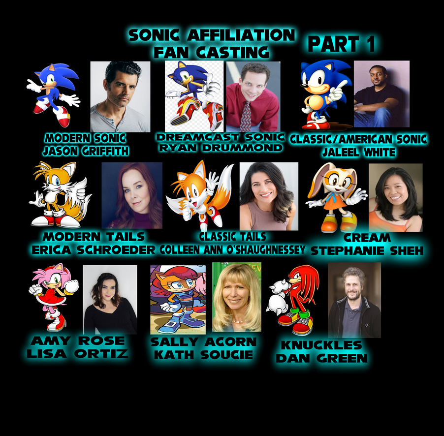 Casting Sonic Characters Fan Casting on myCast