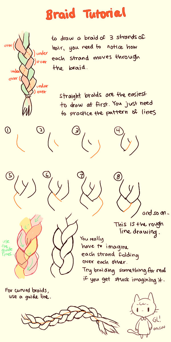tutorial -- braids by onisuu on DeviantArt