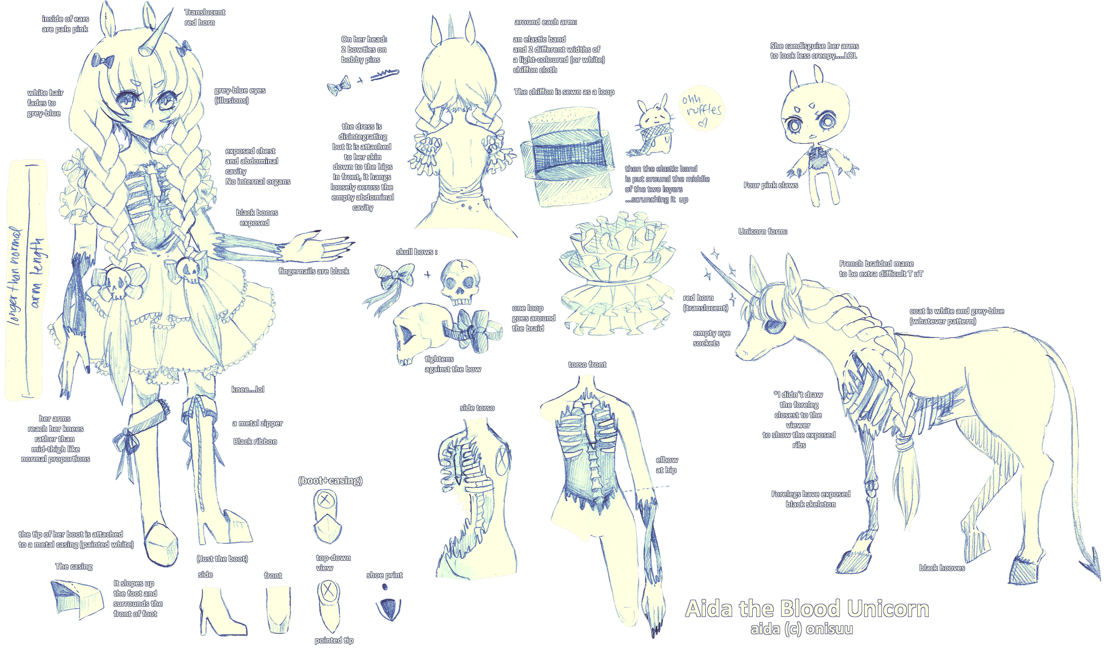 OCs -- Aida reference sheet