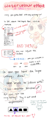 SAI -- HOW TO: Watercolour Effect