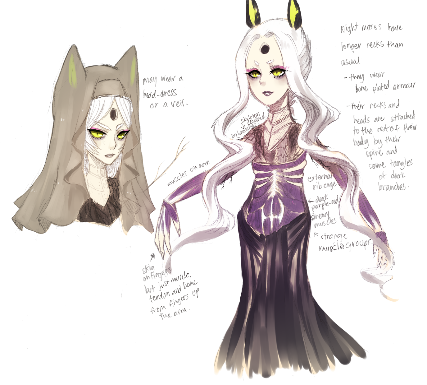 OCs -- Night Mare Humanoids