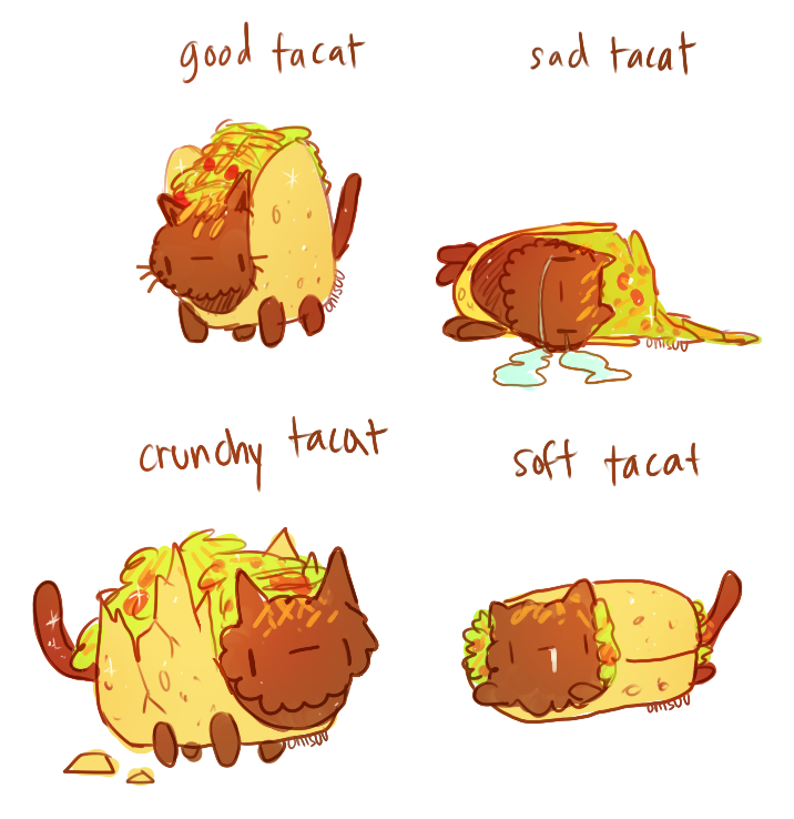 Tacat