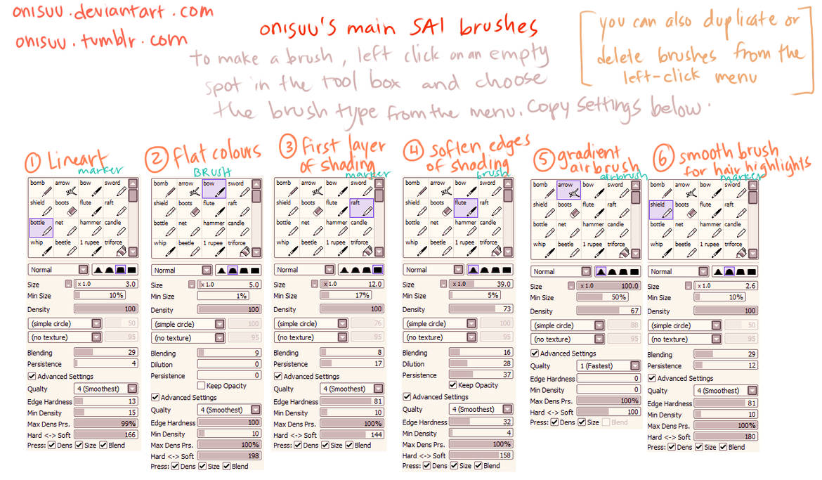 My SAI Brushes by onisuu