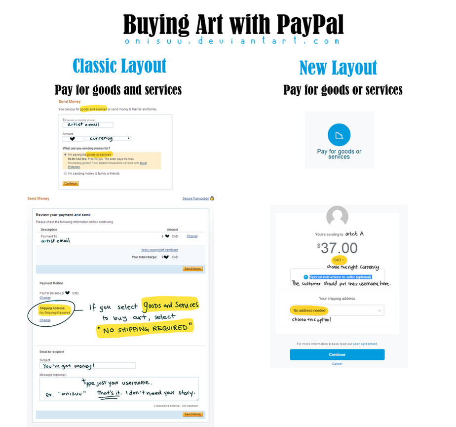 Buying art with PayPal by onisuu