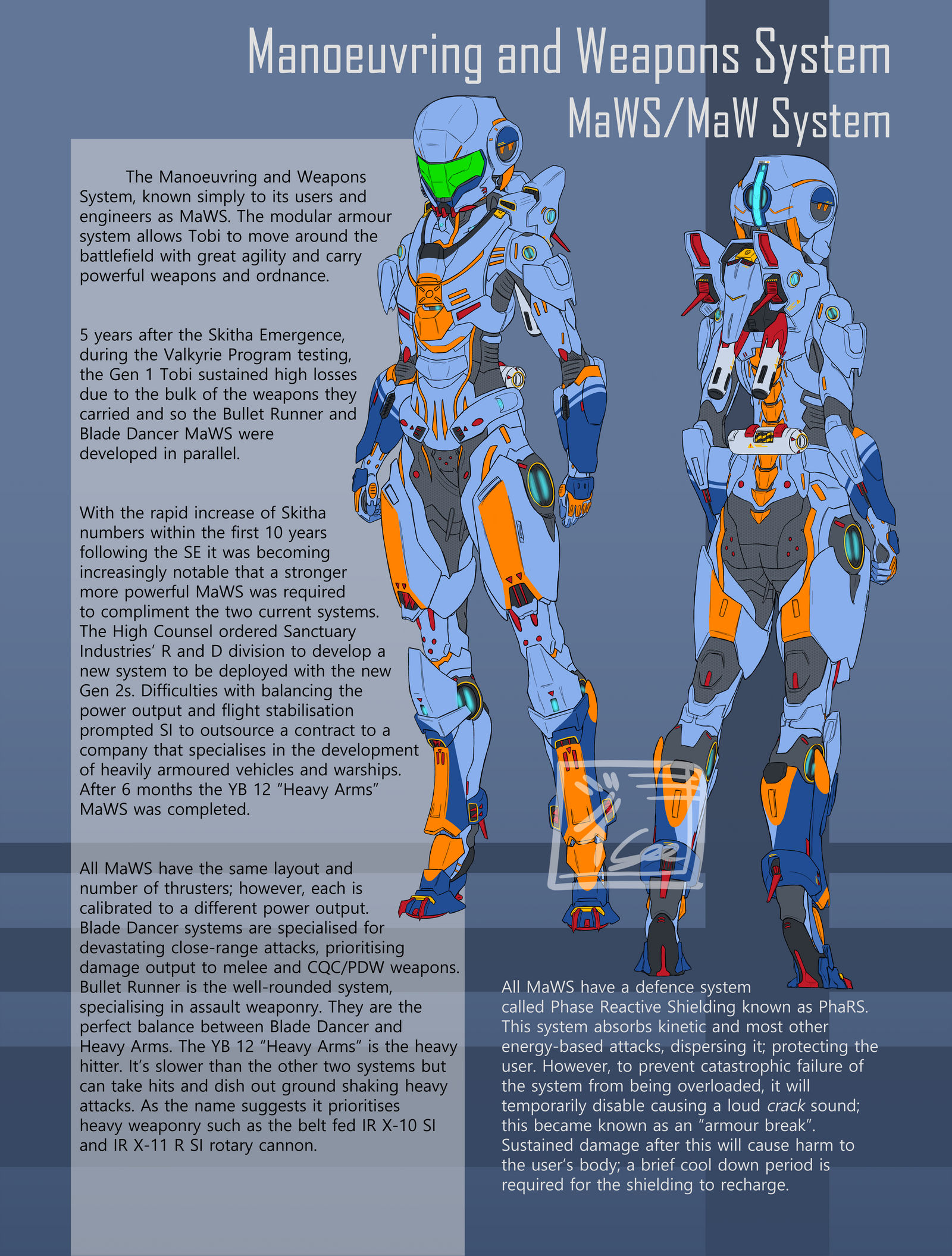 Maw Inception MaW System by CherriesBRAVO on DeviantArt