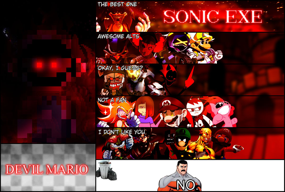 Death Battle Matchup Tier List - Devil Mario by Decipherdedvoid on ...