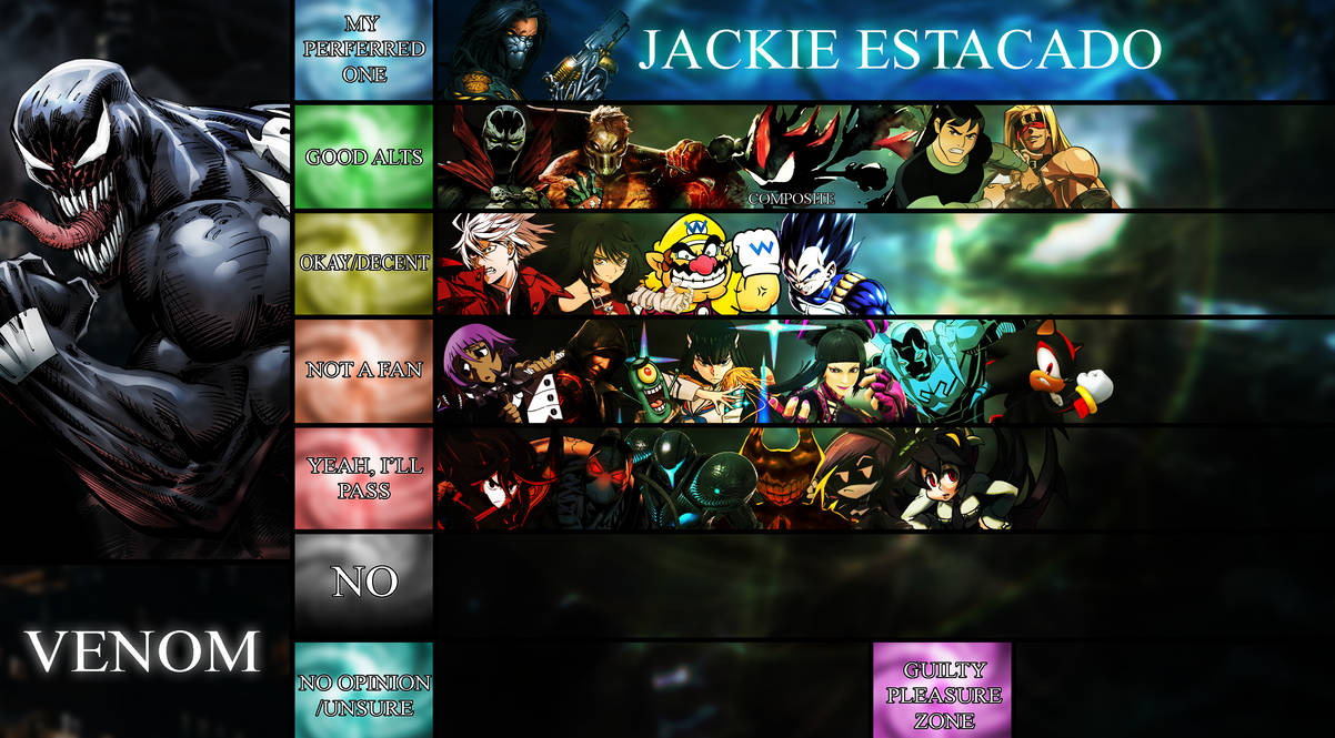 Death Battle Matchup Tier List Venom by Decipherdedvoid on DeviantArt
