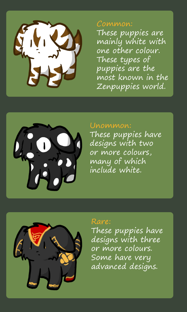 Rarity chart by ShayminSky123 on DeviantArt