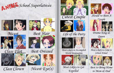 Anime Superlatives