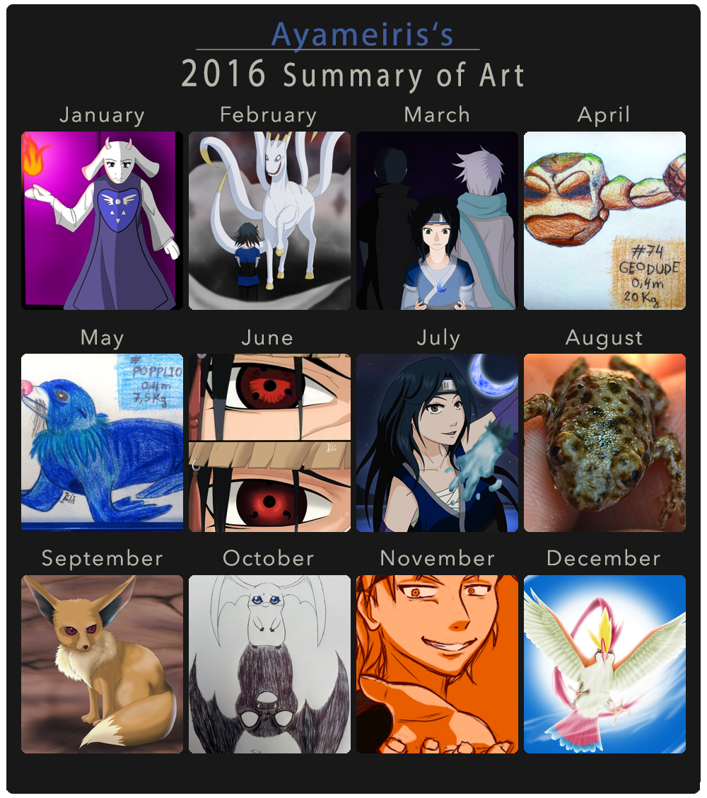 2016 Summary of Art - Ayameiris