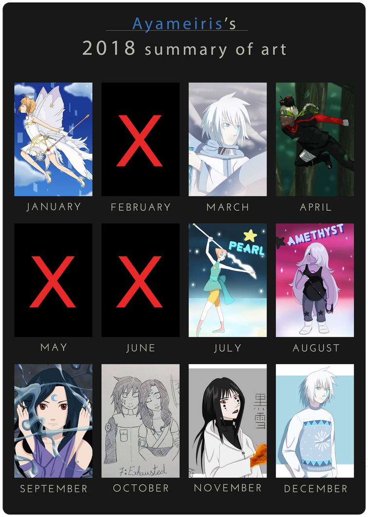 My 2018 Summary of Art by ayameiris