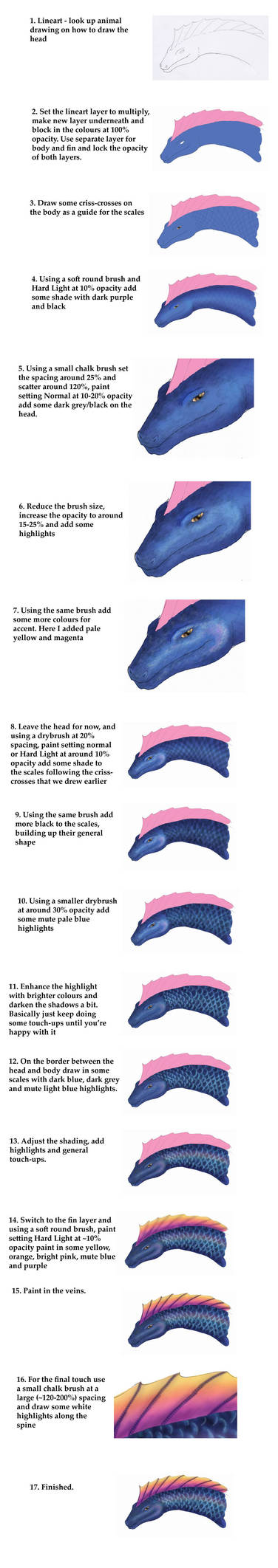 How to paint scales