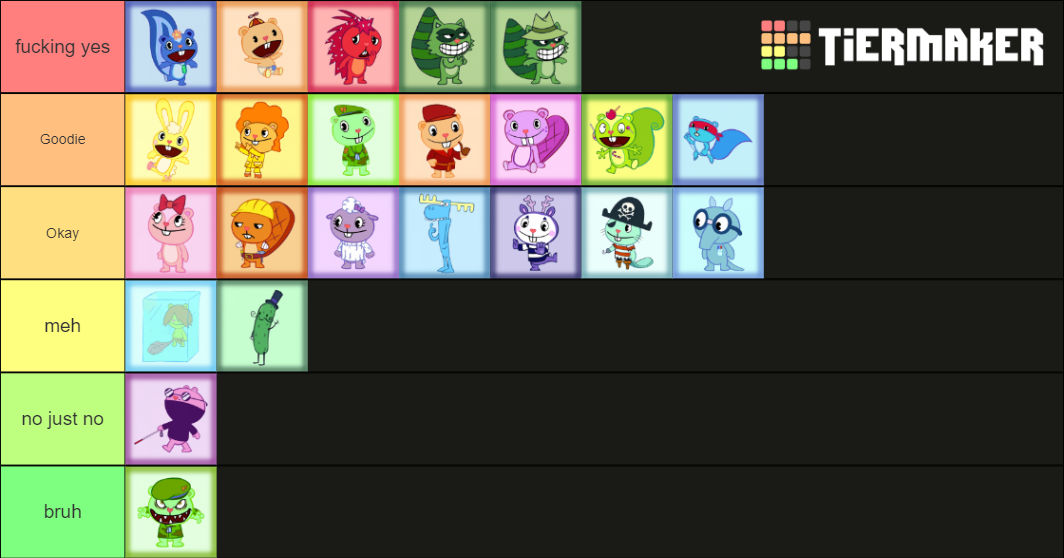 My Rate of HTF Characters. by TrainGod2008 on DeviantArt