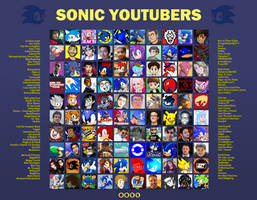 Sonic Youtubers