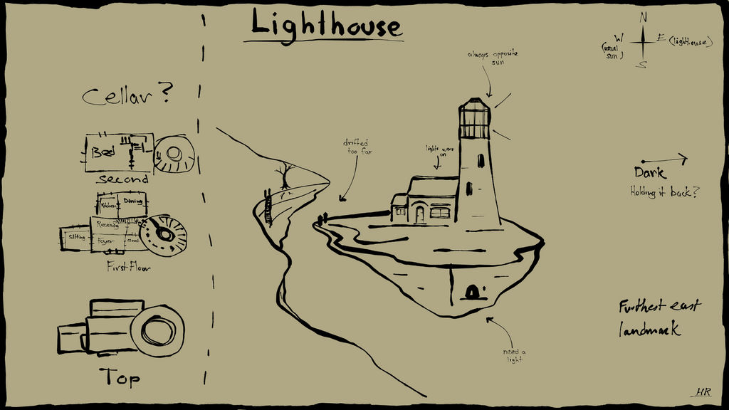 Lighthouse Scratch The Lighthouse. by FatSunSoftware on DeviantArt