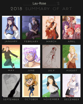 Lau-Rose 2018 Art Summary