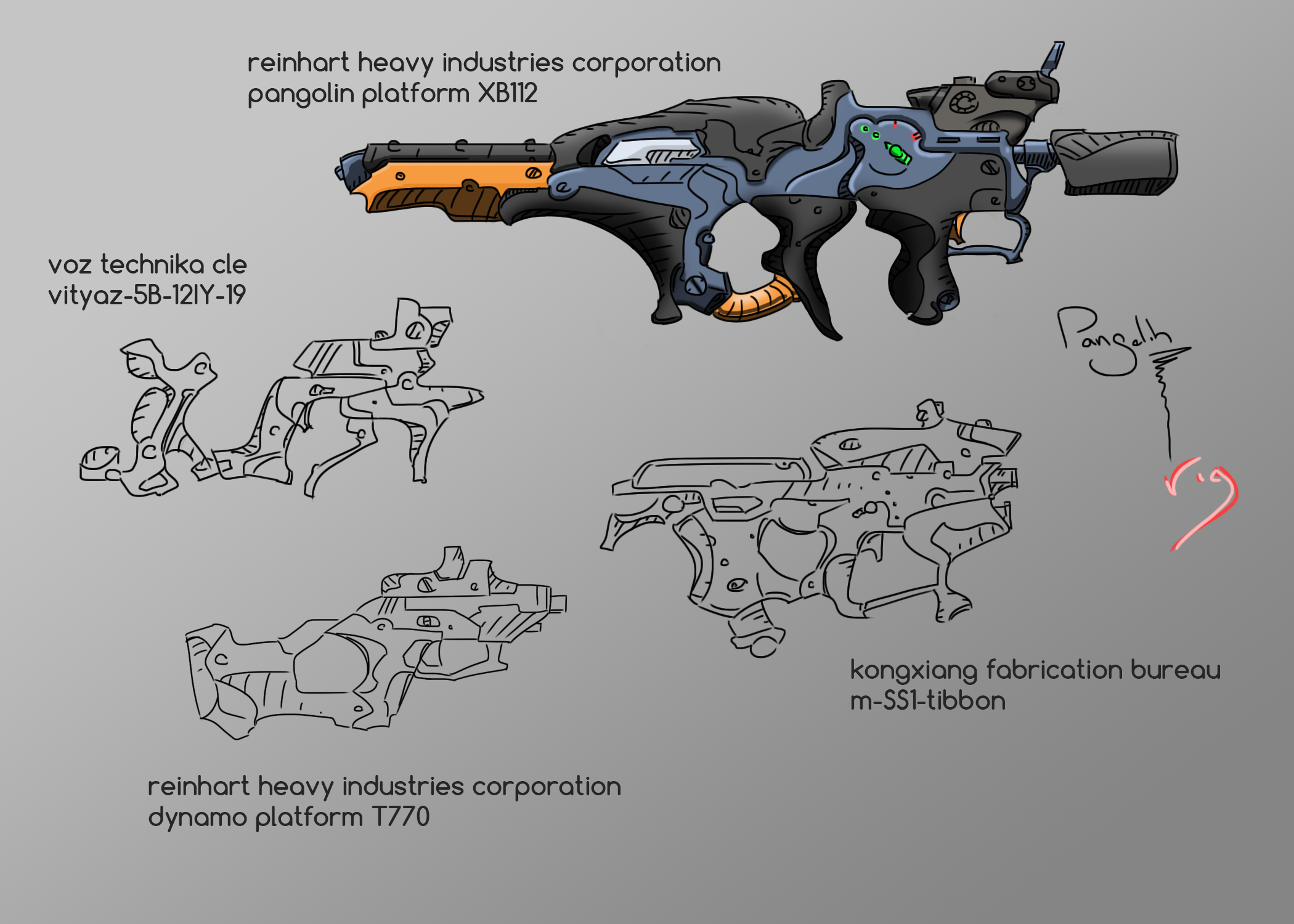 Wetware Rig Ideas