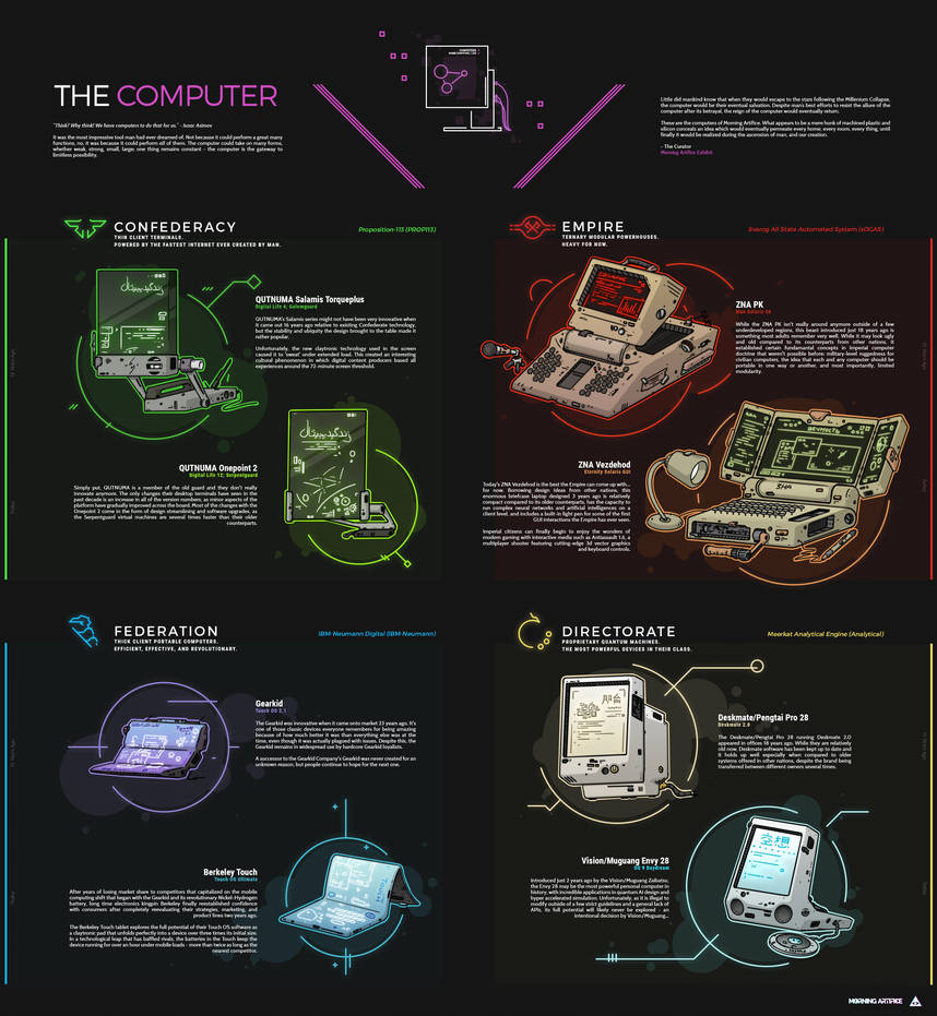 Computer Company Deviantart The Computer, Morning Artifice by prokhorvlg on DeviantArt