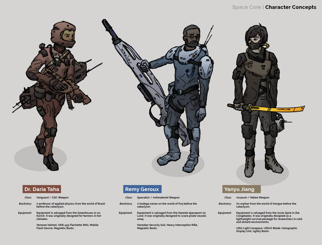 Part Core Characters Character Classes Concept, Space Core by prokhorvlg on DeviantArt
