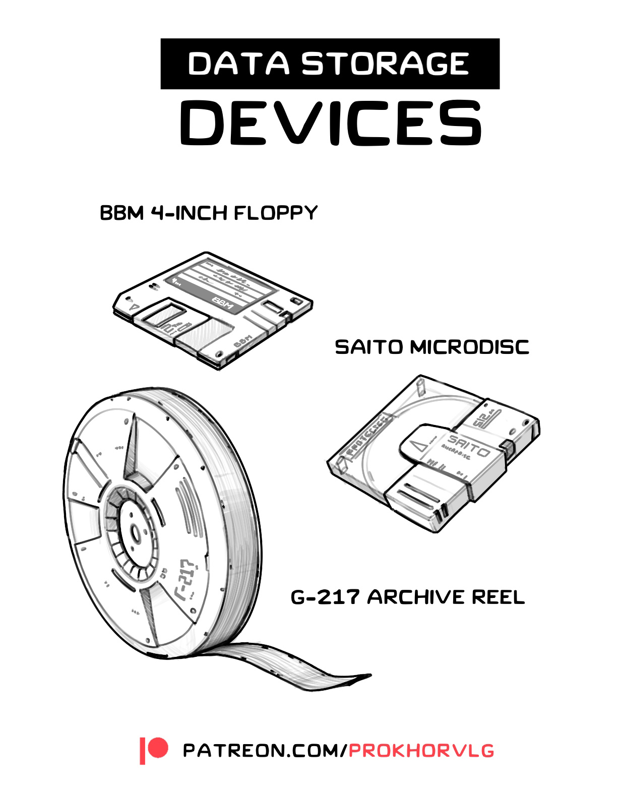 Data Storage Devices
