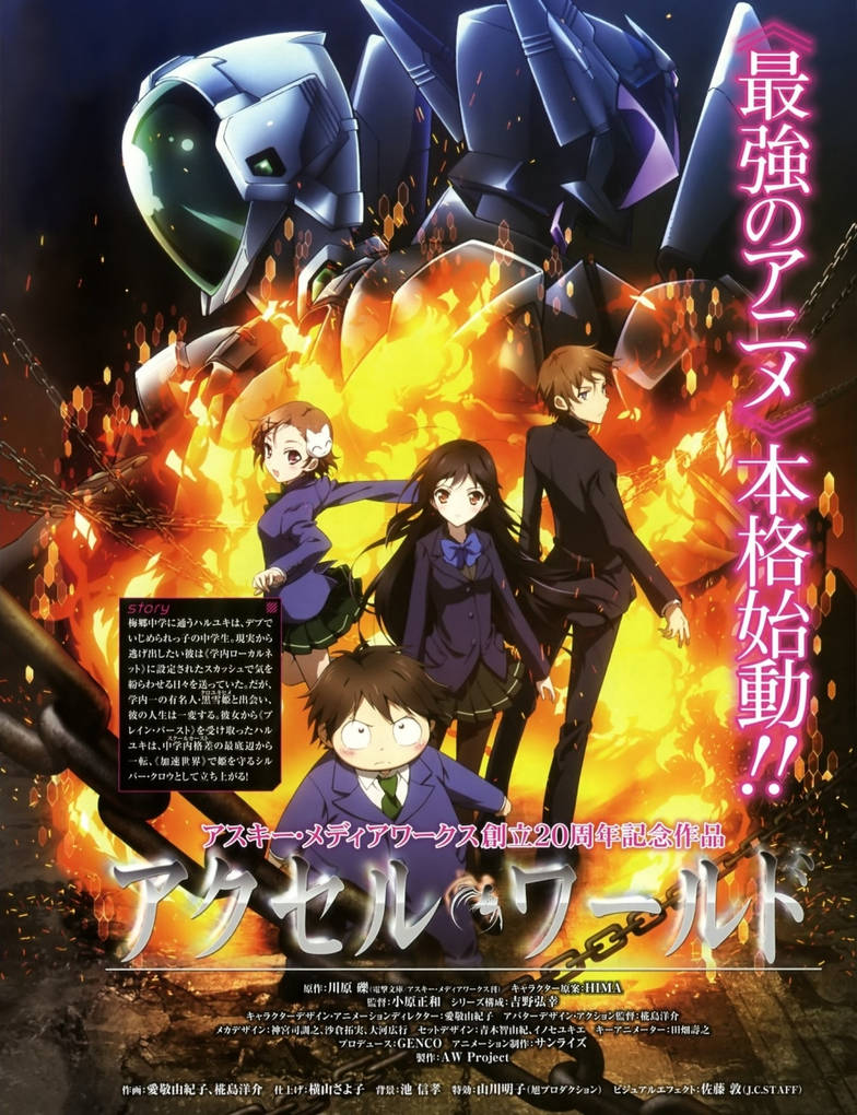 Accel World Poster by GGreen94 on DeviantArt