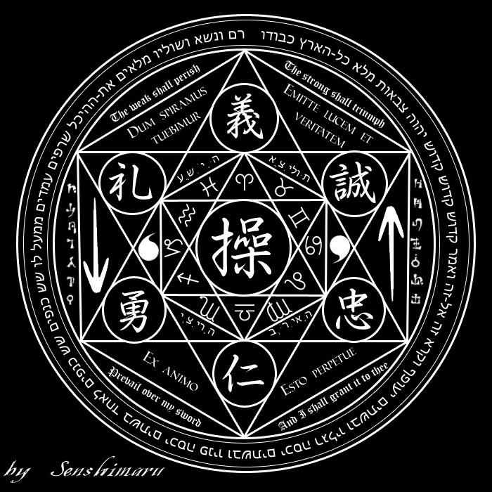 Summoning Ritual Anime Summoning Circle by Senshimaru on DeviantArt