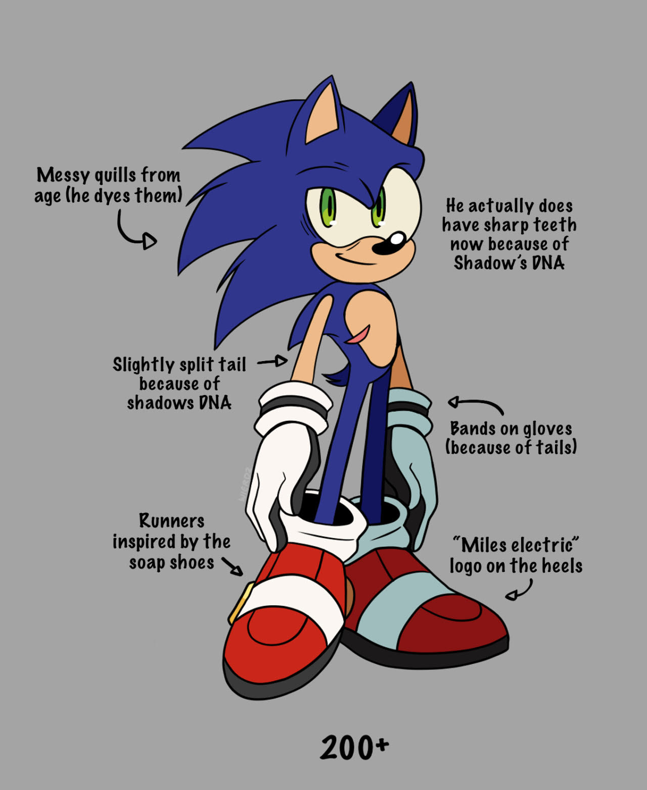 Wierdozjunkary's sonic hungry hero details by Spongebobhorror on DeviantArt