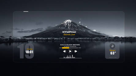 NYMPHAI - Resizable Suite for RAINMETER by adni18