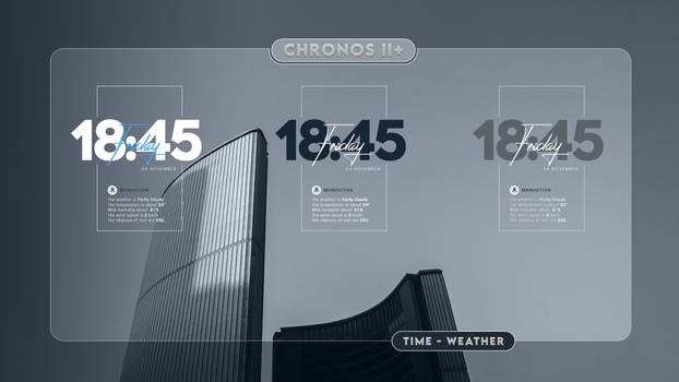 CHRONOS II+ ( Resizable skin for Rainmeter )