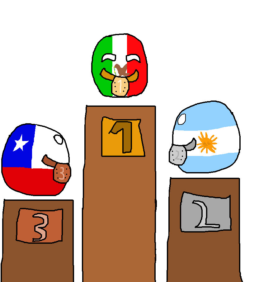 Téléchargement gratuit Images Countryballs Mexico Beats Argentina And Chile By Nathicartz On dernière par